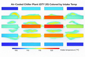 CFD modeling of air-cooled chiller plant showing hot air recirculation by intake temperature